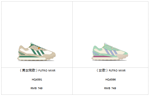 爱意渐起，皮克斯草莓熊系列再次来袭 情绪释放，生活治愈瞬间 adidas neo 5月夏季新品陪你打造甜蜜治愈造型！